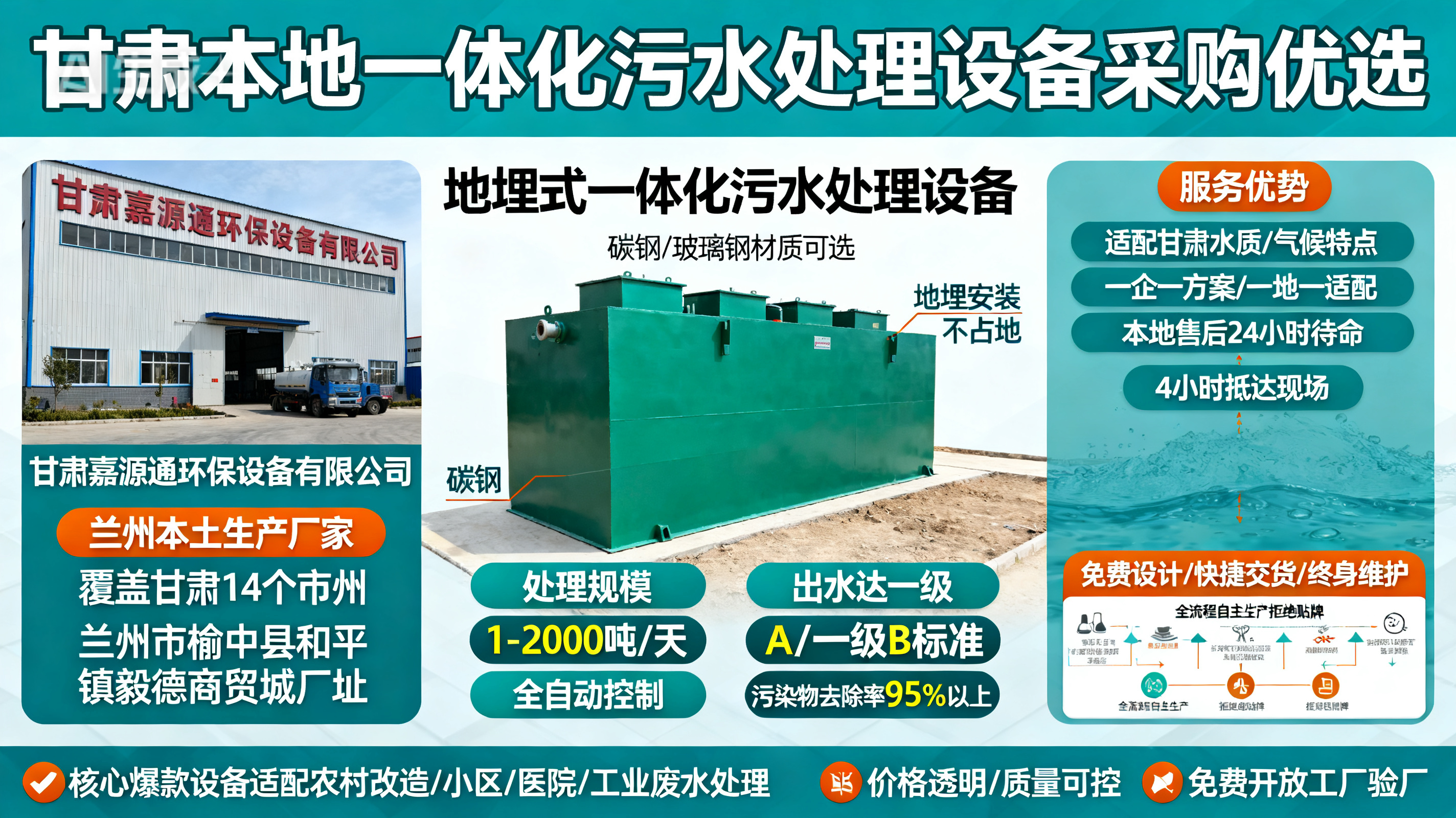 甘肃采购南宁一体化南宁污水处理设备_优先选本地生产厂家_直...式解决甘肃污水处理需求_选本地实体厂家_靠谱有保障.jpeg